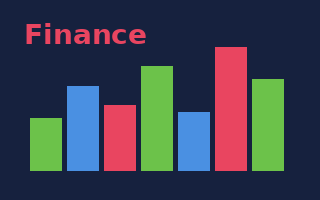 Finance